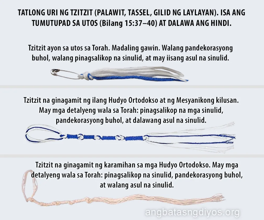 Paghahambing ng tatlong magkaibang uri ng tzitzit at isang paglalarawan ng tamang uri ayon sa Batas ng Diyos sa Bibliya sa Bilang 15:37–40.